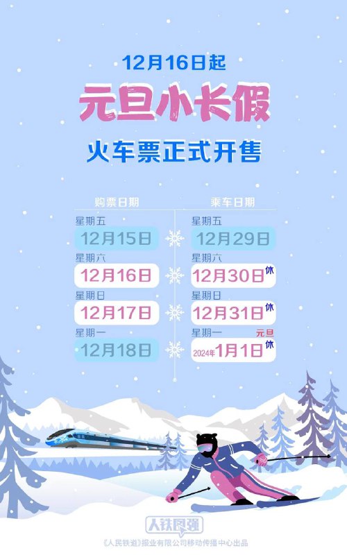 ⚠️12月16日即本周六2024年元旦假期首日（12月30日）的火车票即将开售