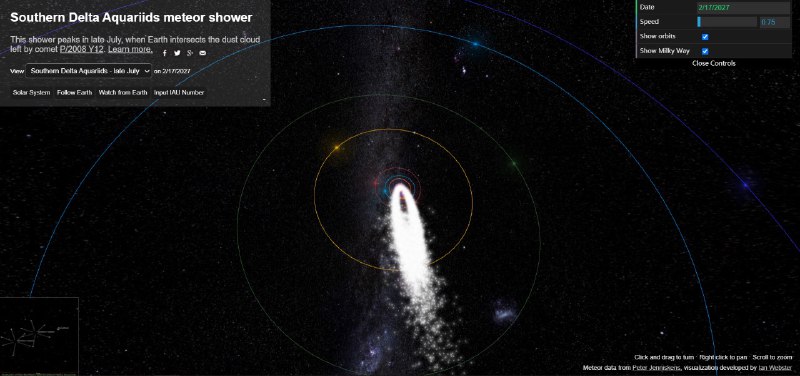 #美图 #网页工具 用上帝视角，看一回流星雨MeteorShowers 网站展示太阳系中的流星体运动轨迹，可以调整视角、时间和时间流逝速度