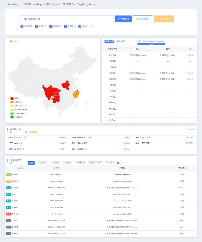 会都开完了还没解封，已经预料到最坏结果了