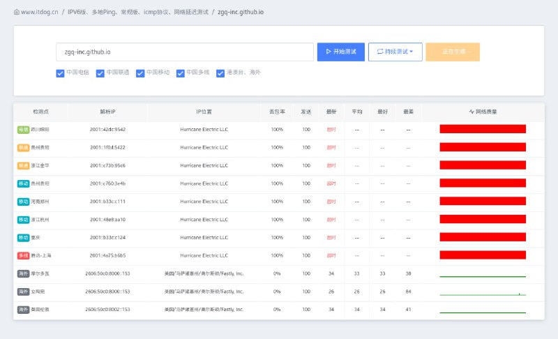 因为最近要开大会，GFW的各种机制明显增强了