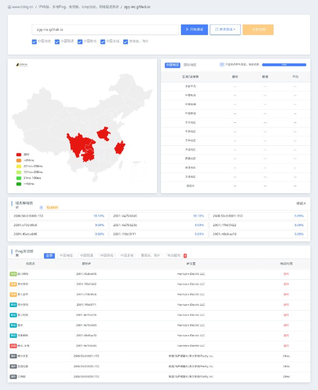 因为最近要开大会，GFW的各种机制明显增强了