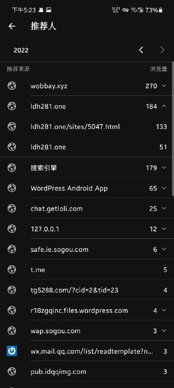 只是无意间翻了一下统计数据